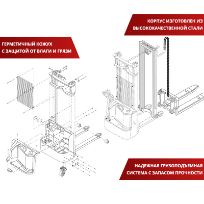 Самоходный штабелер AX 3510 OXLIFT 3500 мм 1000 кг 